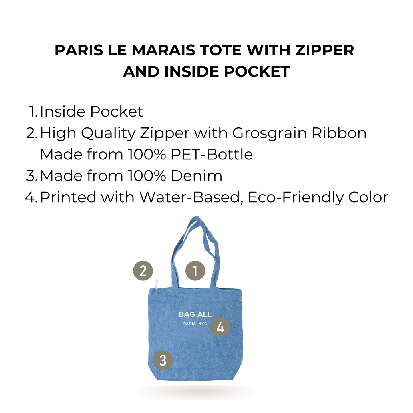 Bag-all Paris Le Marais denim tote bag with secure zipper closure, interior pocket, and eco-friendly water-based print. Made from 100% denim with grosgrain ribbon detail.
