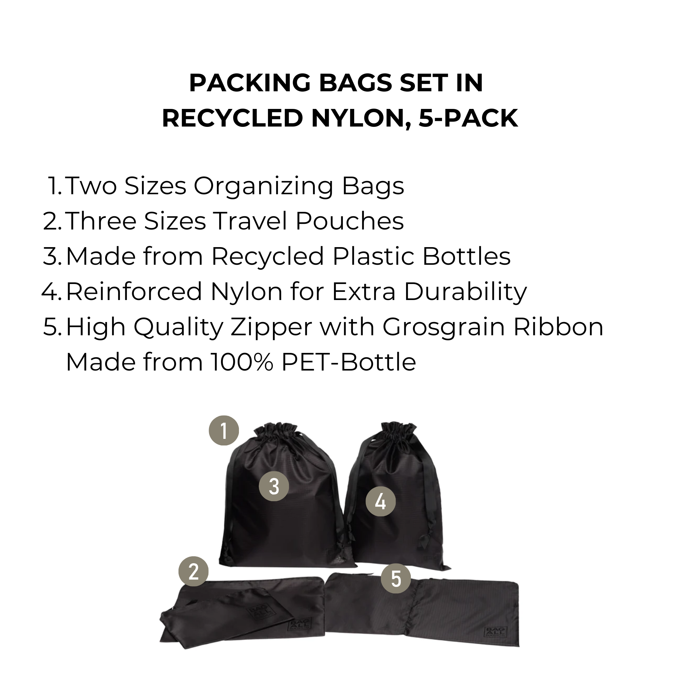 Bag-all Packing Bags Set in recycled nylon, black 5-pack featuring organizing pouches and travel bags made from sustainable PET bottles with durable reinforced construction and premium zippers