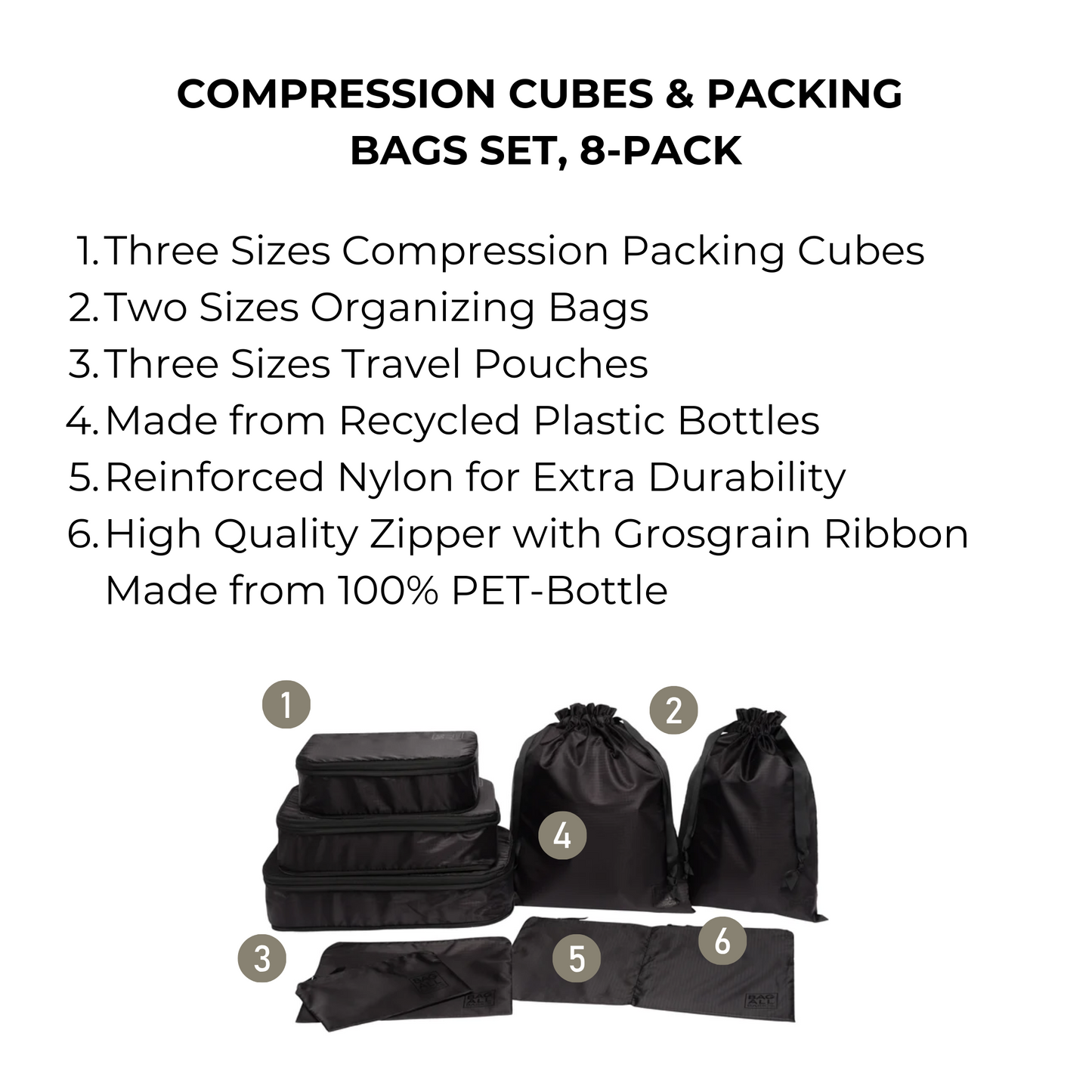 Bag-all Compression Cubes & Packing Bags Set in black featuring 8 pieces: 3 compression cubes, 2 organizing bags, and 3 travel pouches made from recycled nylon with durable zippers