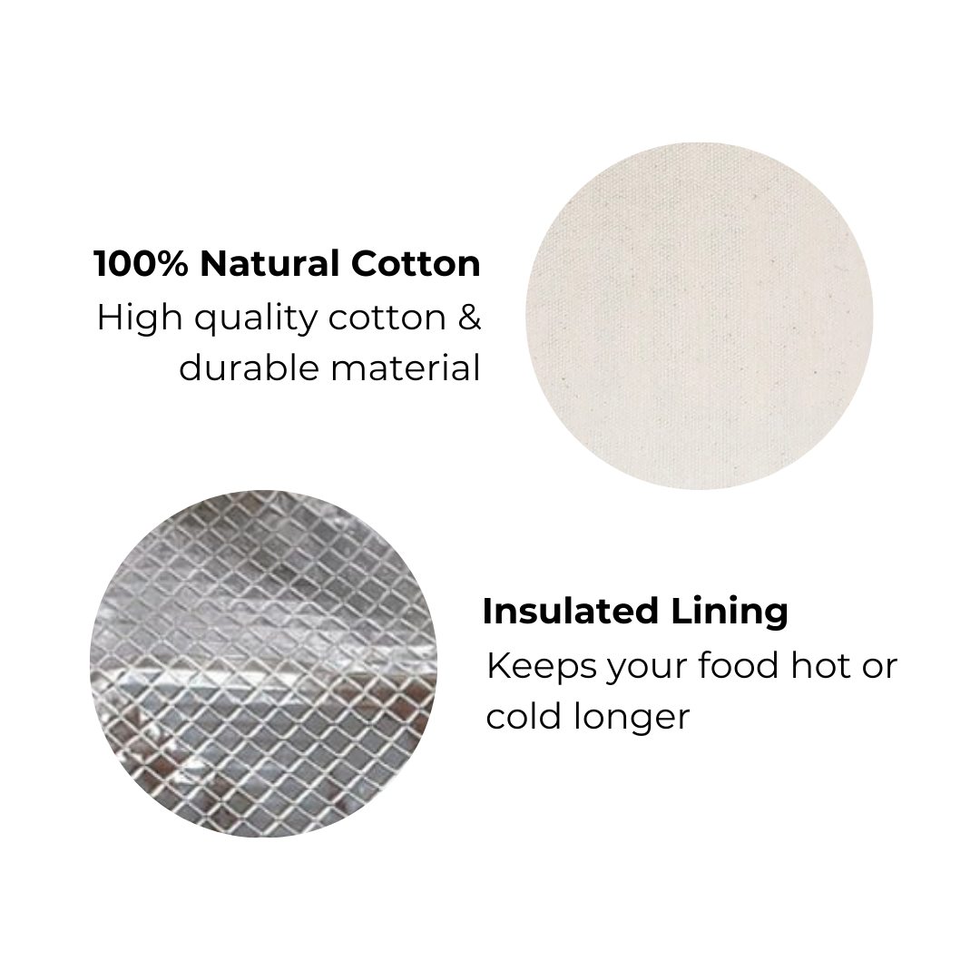 Bag-all Stylish Monogram Lunch Box features premium natural cotton exterior and quilted insulated lining, showcasing material details for temperature control and durability in cream color