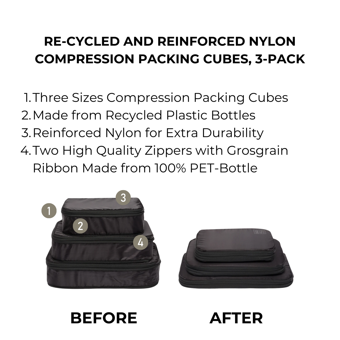 Bag-all Recycled Nylon Compression Packing Cubes in black, showing before and after compression comparison, featuring three sizes with eco-friendly PET zipper pulls
