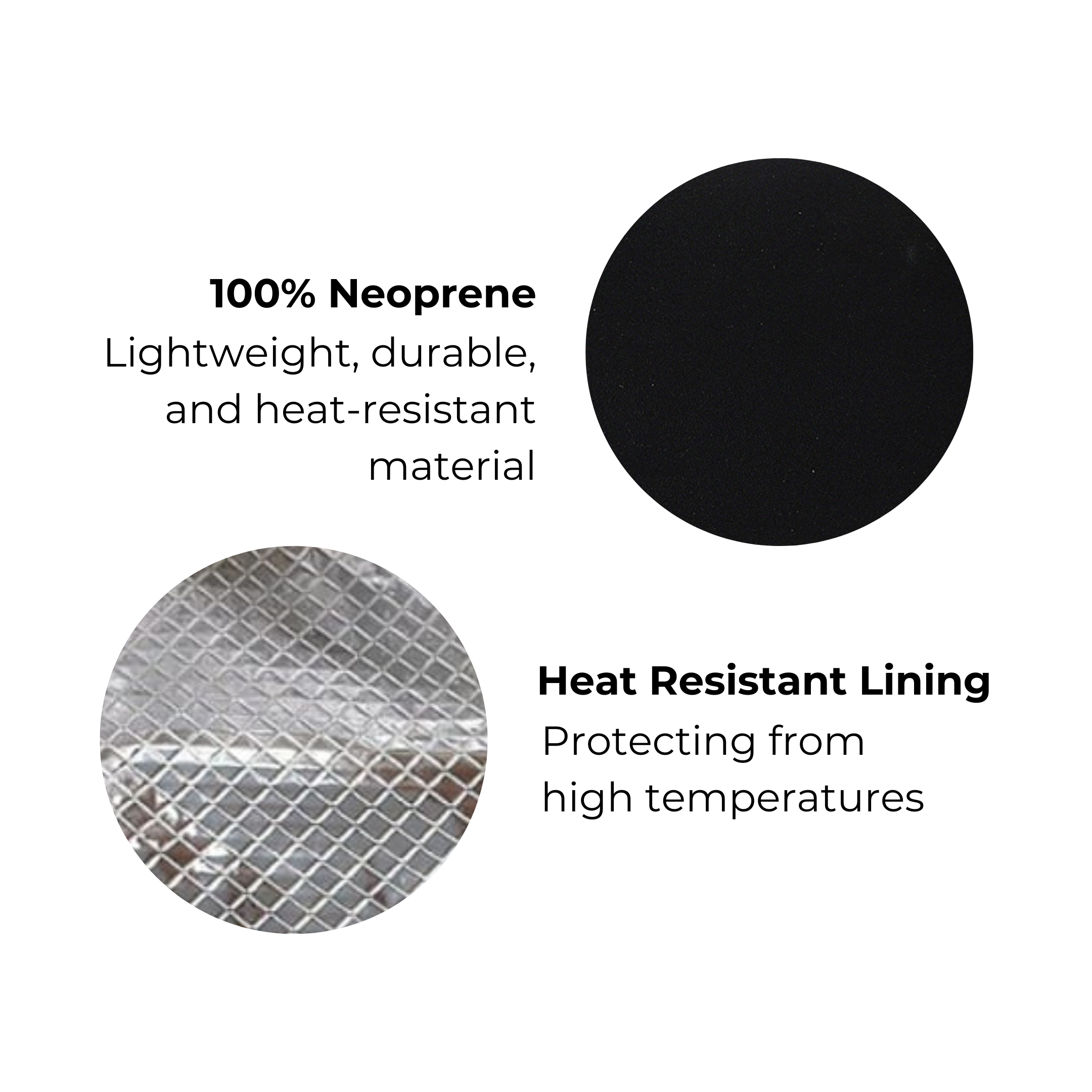 Close-up of heat-resistant neoprene and lining material detail for Bag-all Hair Tools Travel Case in black