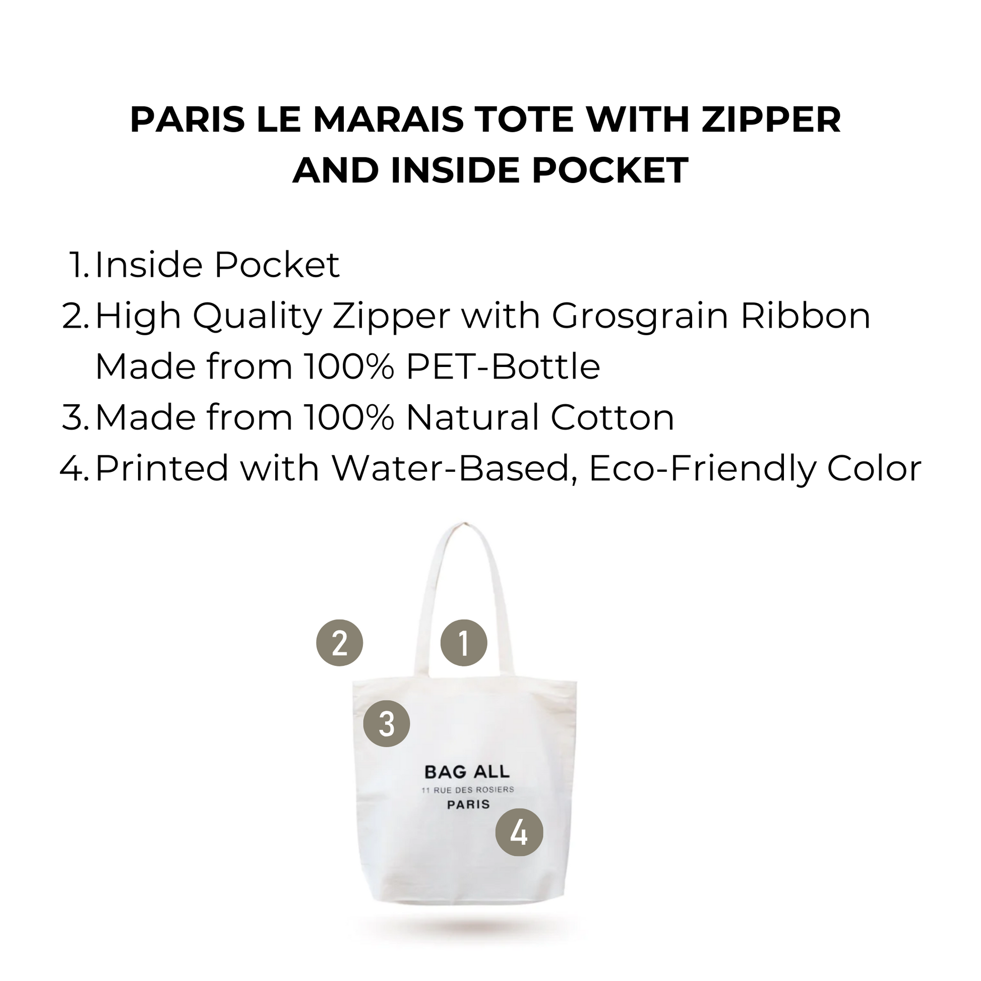 Bag-all Paris Le Marais cream cotton tote featuring secure zipper closure, interior pocket, eco-friendly construction, and water-based printing. Stylish sustainable shopping companion.