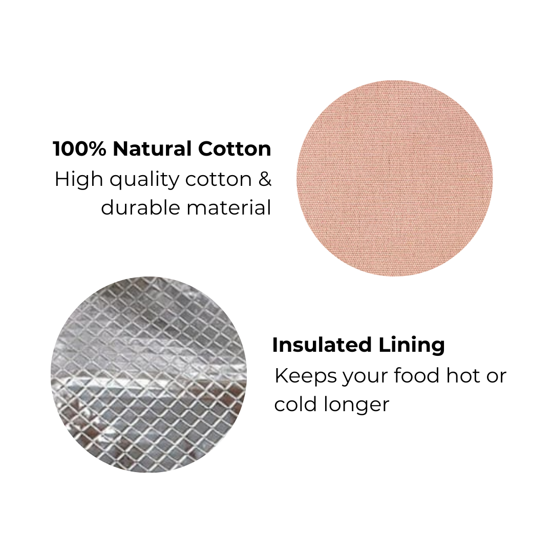 Bag-all Stylish Monogram Lunch Box features 100% natural cotton exterior in pink/blush and insulated silver lining, demonstrating high-quality material details for temperature control