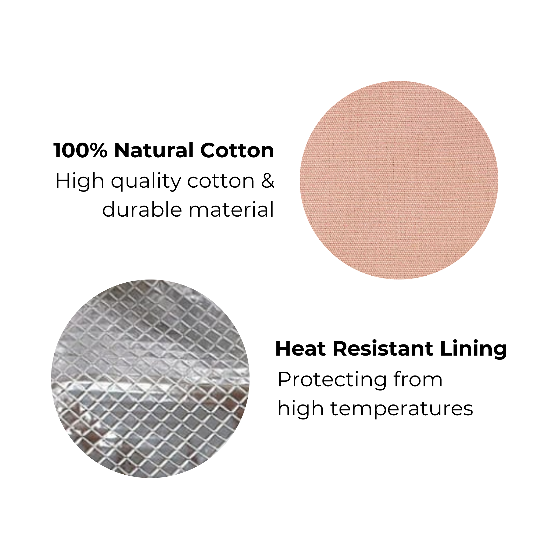 Bag-all Pink Insulated Lunch Box features natural cotton exterior and heat-resistant metallic lining, showcasing premium material details for temperature control and durability