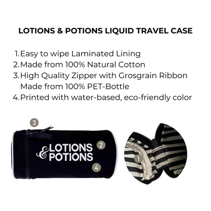 Bag-all Lotions & Potions Liquid Travel Case in black with waterproof lining, natural cotton exterior, and eco-friendly print for organized toiletry storage and travel