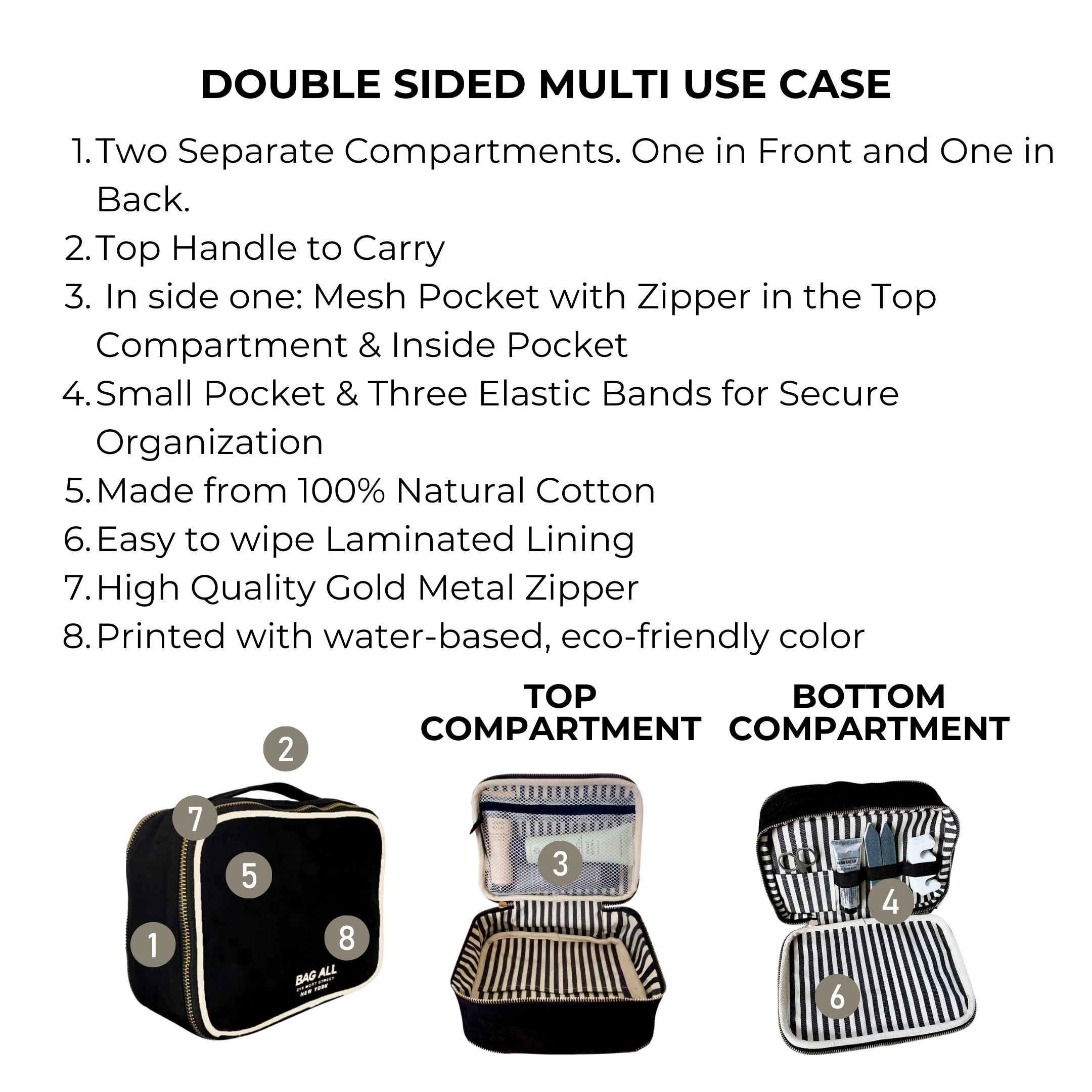 Double Sided Multi Use Case, Black | Bag-all