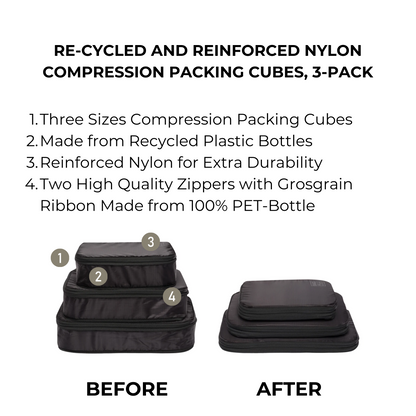 Re-cycled and Reinforced Nylon Compression Packing Cubes, 3-pack Black | Bag-all