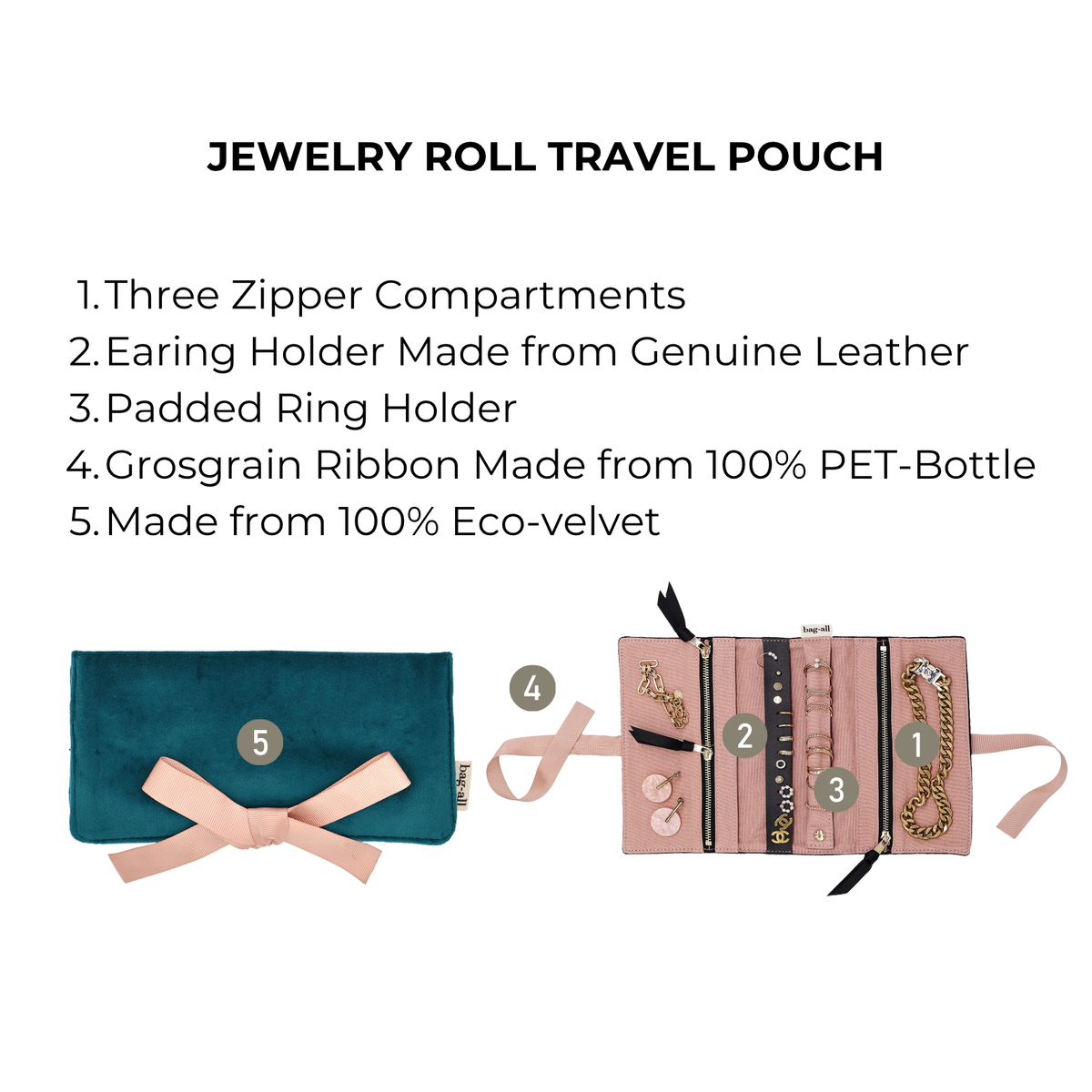 Couture Jewellery Roll, Medium – Eco Velvet – Aqua Teal by Bag-all infographic with three zipper compartments and ring holder