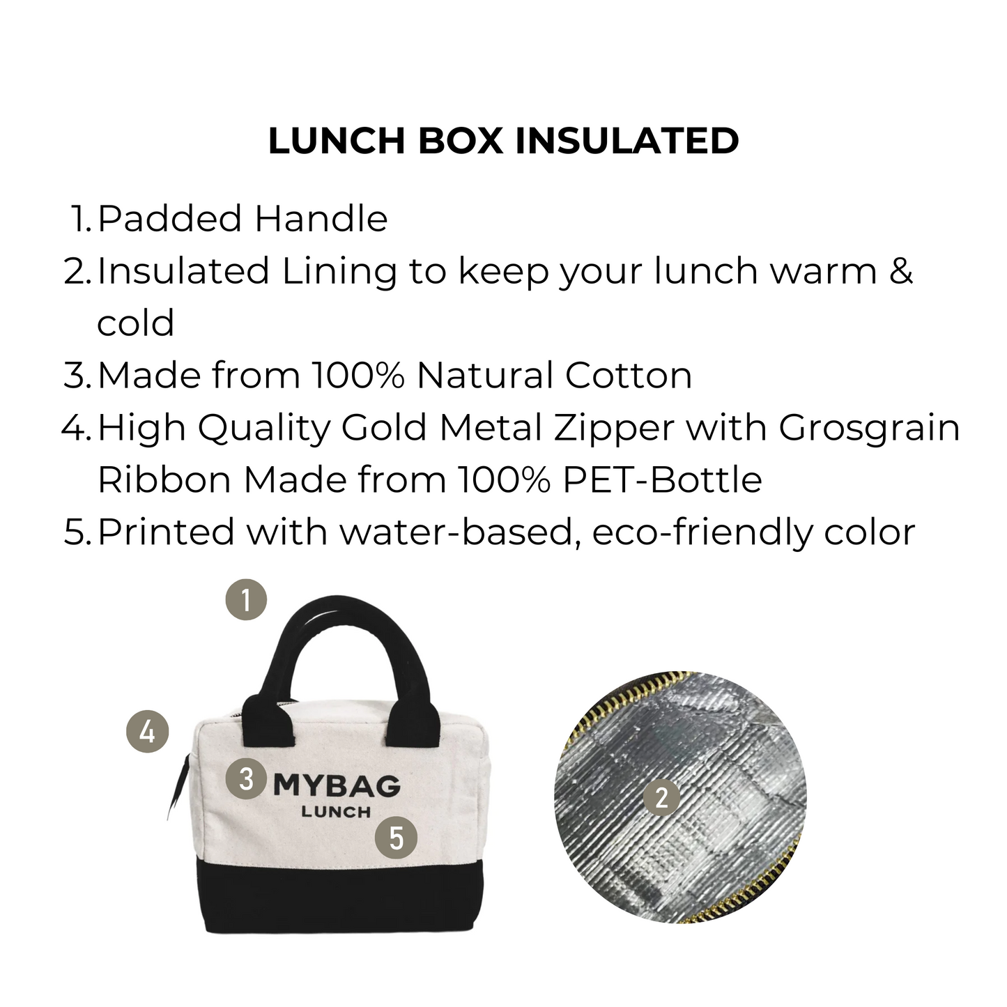 Lunch Box - Insulated | Bag-all