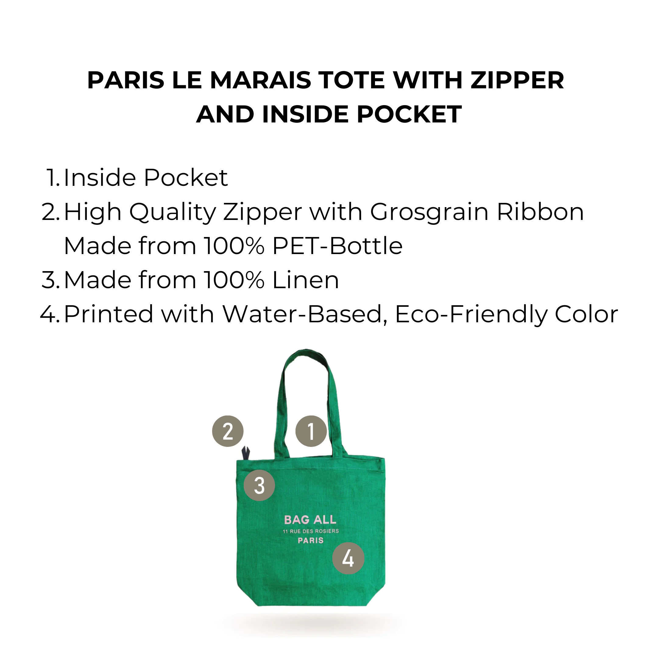 Paris Le Marais Tote with Zipper and Inside Pocket, Green Linen | Bag-all