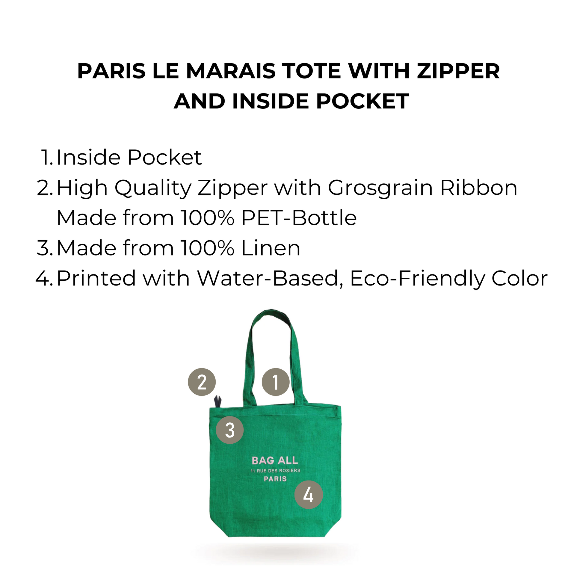 Bag-all Paris Le Marais green linen tote with secure zipper closure, inner pocket, eco-friendly construction, perfect for daily essentials and sustainable shopping