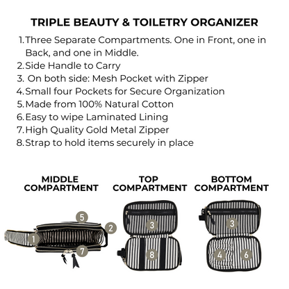 Organisateur triple pour produits de beauté et articles de toilette – Noir