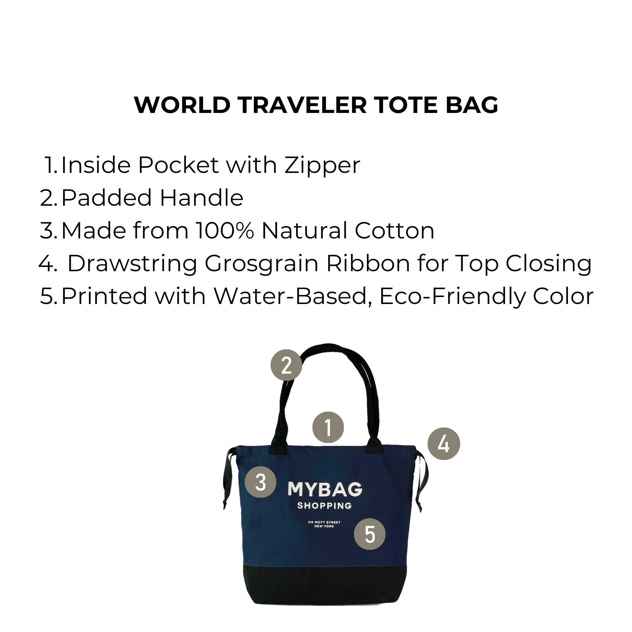 World Traveler Tote Bag, Navy - Beige Print | Bag-all